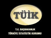 Beklenen Büyüme Oranları